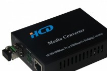 Optical Media Converter